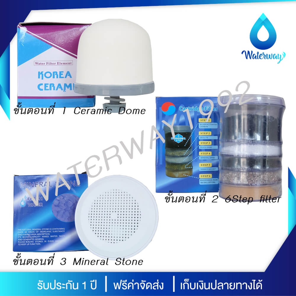 เครื่องกรองน้ำแร่ UNI PURE รุ่น UN-14L ขนาด 14 ลิตร 